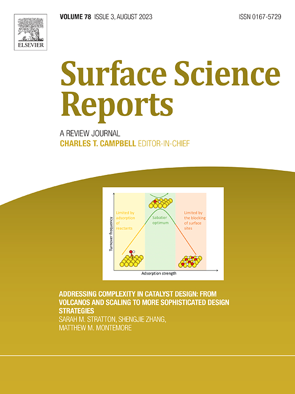 Go to journal home page - Surface Science Reports